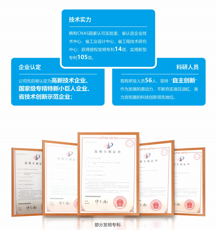 技術(shù)實(shí)力.png