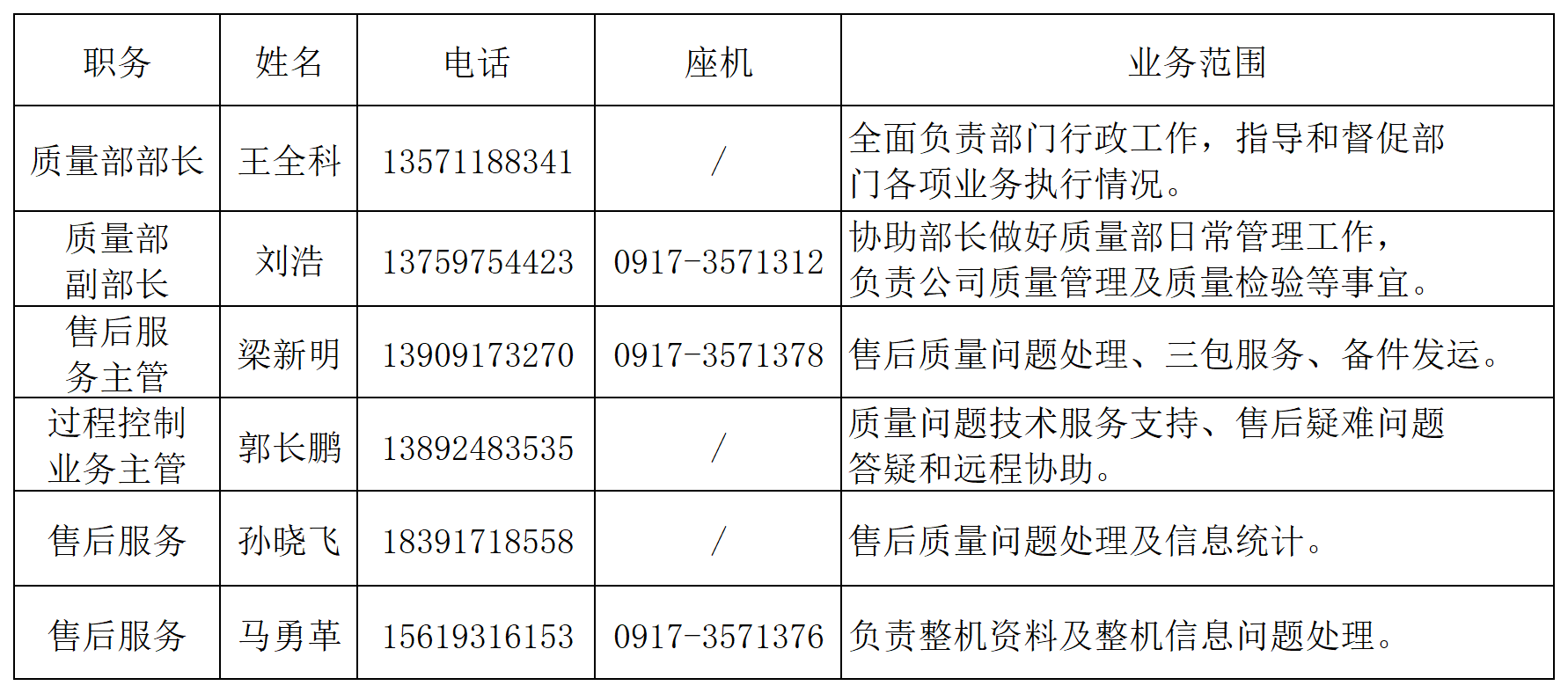W020251223309160929218_Sheet1.png