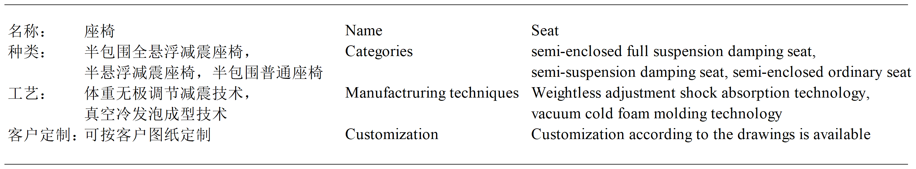 貨號價(jià)格_座椅.png 貨號價(jià)格_座椅.png